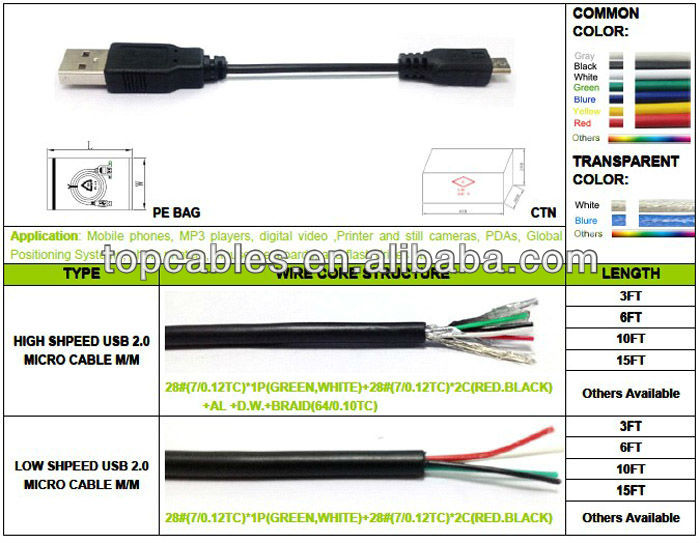 usb-01.jpg