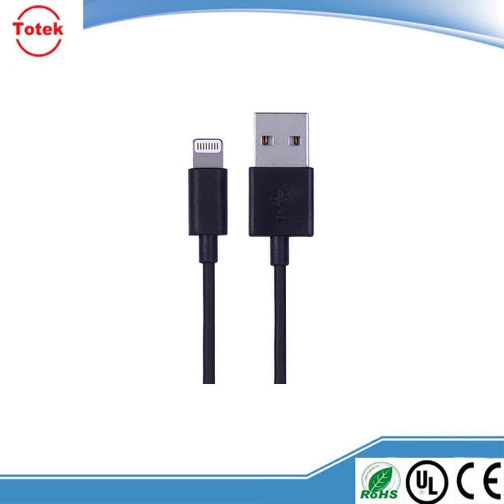 Wholesale 1m/2m/3m Colorful cellphone mini usb data cables